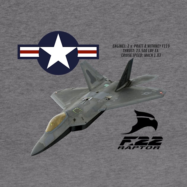 f22 fighter design by AERONAUTICA COL